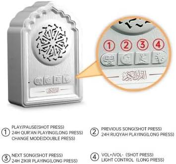 Quran Decorator Blends Islamic Art, Tech