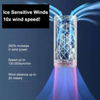 "71v-uyCU5FL._AC_SL1500_"