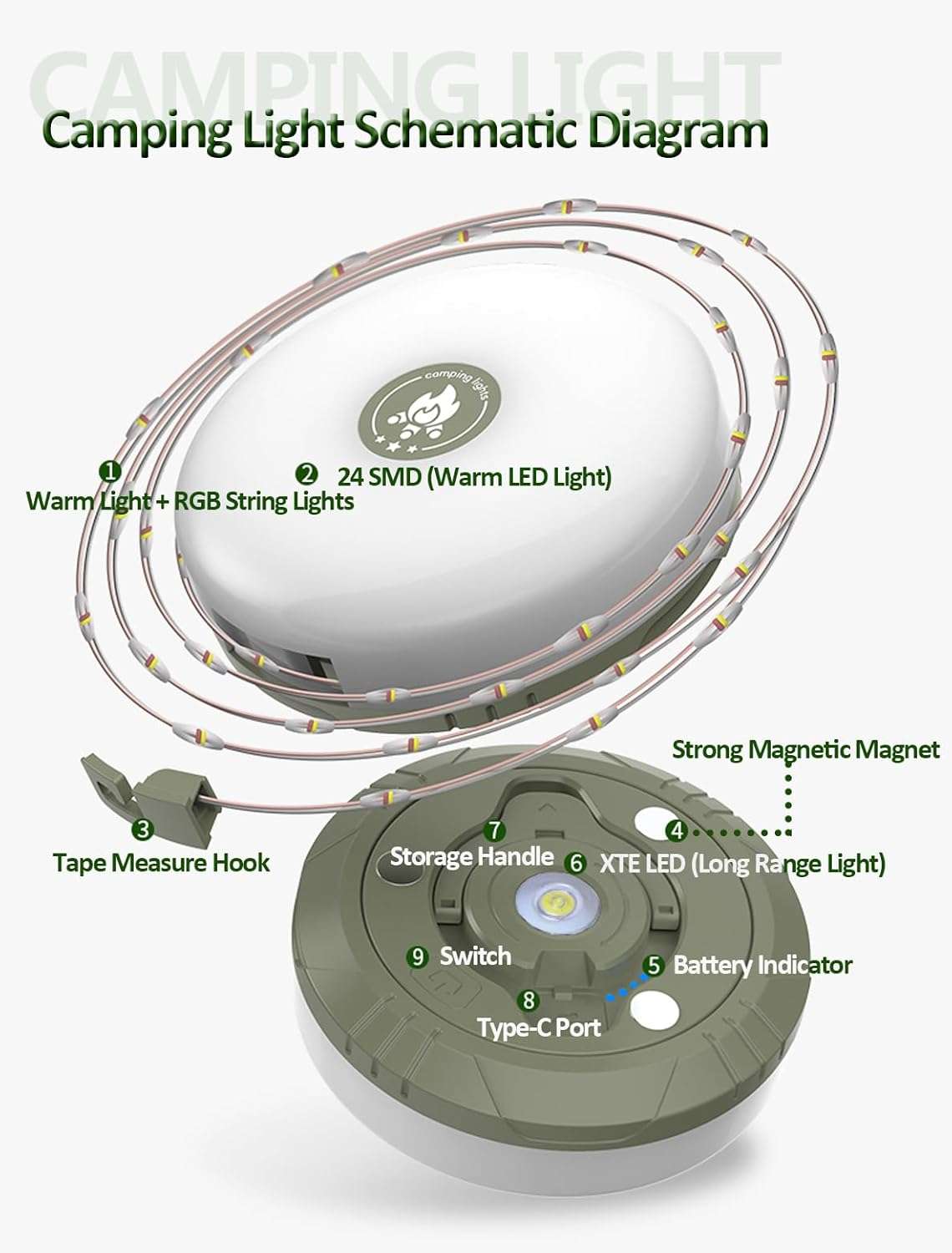 "Camping Lights Multifunctional String Lantern with String Light(33Ft), IP44 Waterproof Camping Lamp"