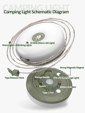 "Camping Lights Multifunctional String Lantern with String Light(33Ft), IP44 Waterproof Camping Lamp"