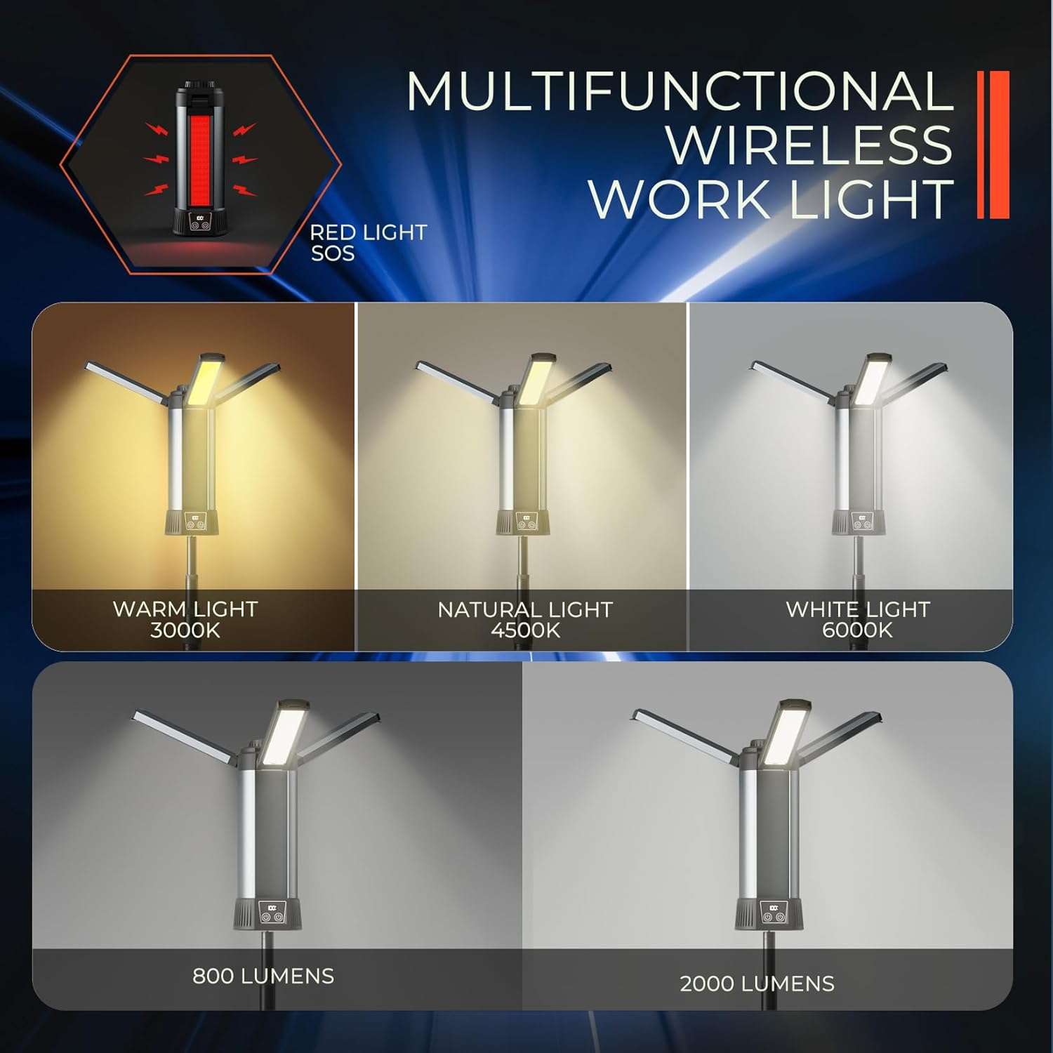 "Mlogiroa Rechargeable LED Work Light with Stand - Cordless Work Light Kit 3 Page Head,500/1000/2000 Lumen 3500/6500K Dimmable 6AH Camping Light"