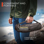 "Mlogiroa Rechargeable LED Work Light with Stand - Cordless Work Light Kit 3 Page Head,500/1000/2000 Lumen 3500/6500K Dimmable 6AH Camping Light"