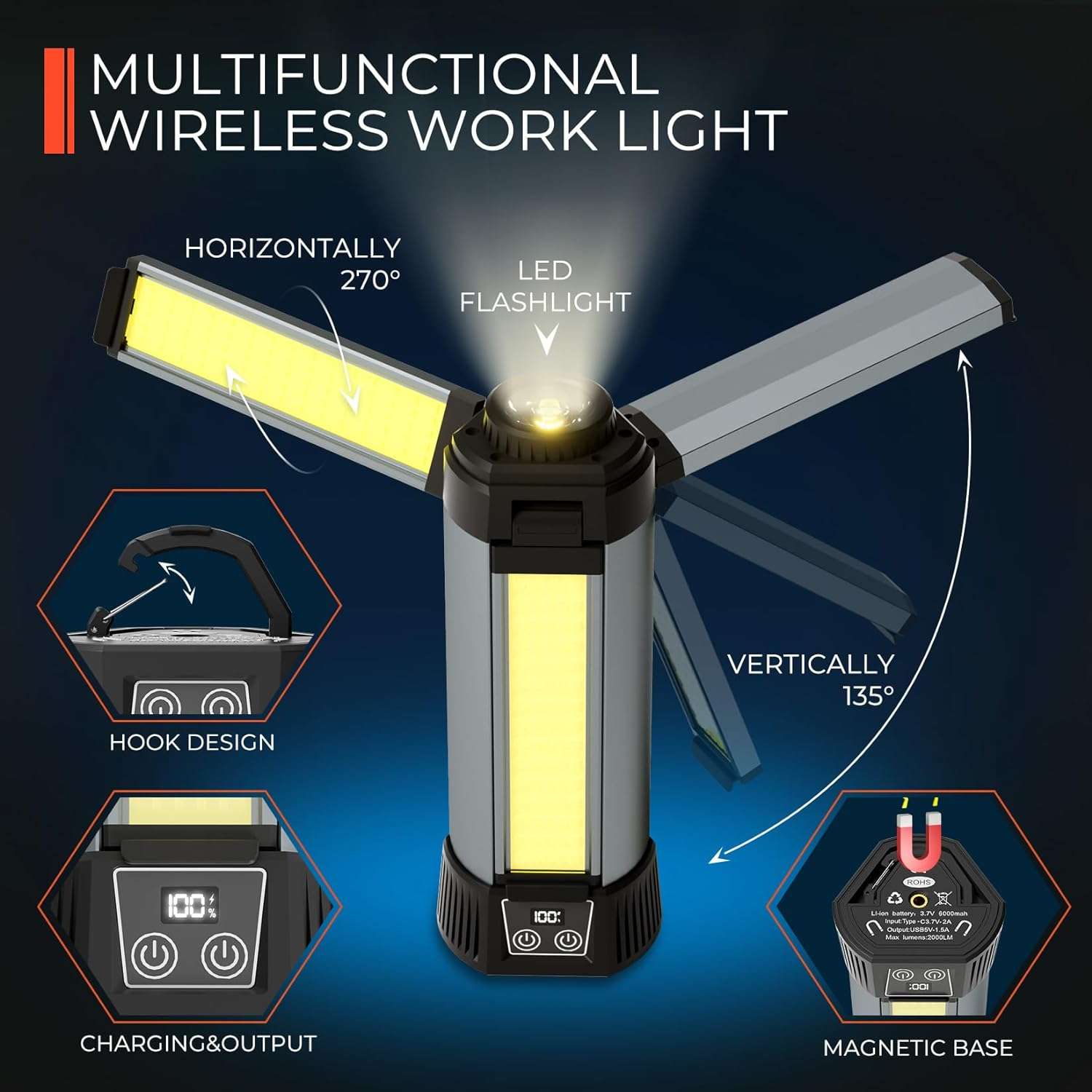 "Mlogiroa Rechargeable LED Work Light with Stand - Cordless Work Light Kit 3 Page Head,500/1000/2000 Lumen 3500/6500K Dimmable 6AH Camping Light"