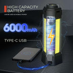 "Mlogiroa Rechargeable LED Work Light with Stand - Cordless Work Light Kit 3 Page Head,500/1000/2000 Lumen 3500/6500K Dimmable 6AH Camping Light"