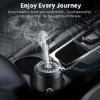 "Arabic Incense Electric Oud Bukhoor Incense Burner Aroma Diffuser Car Bakhoor Burner, Muslim Oud Burner Rechargeable Car Bakhoor, Arab Bukhoor, Home, Guest House, Desert Camping, Travel and Great Gift"