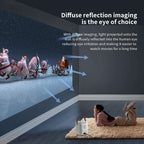 "Inder Affordable Projector,Umiio Q2,Bluetooth Quadrangle Trapezoid 5M Projection Distance 1080P Resolution Portable Outdoor Movie Projector Compatible with Smartphone, HDMI,USB,AV,Fire Stick (White)"