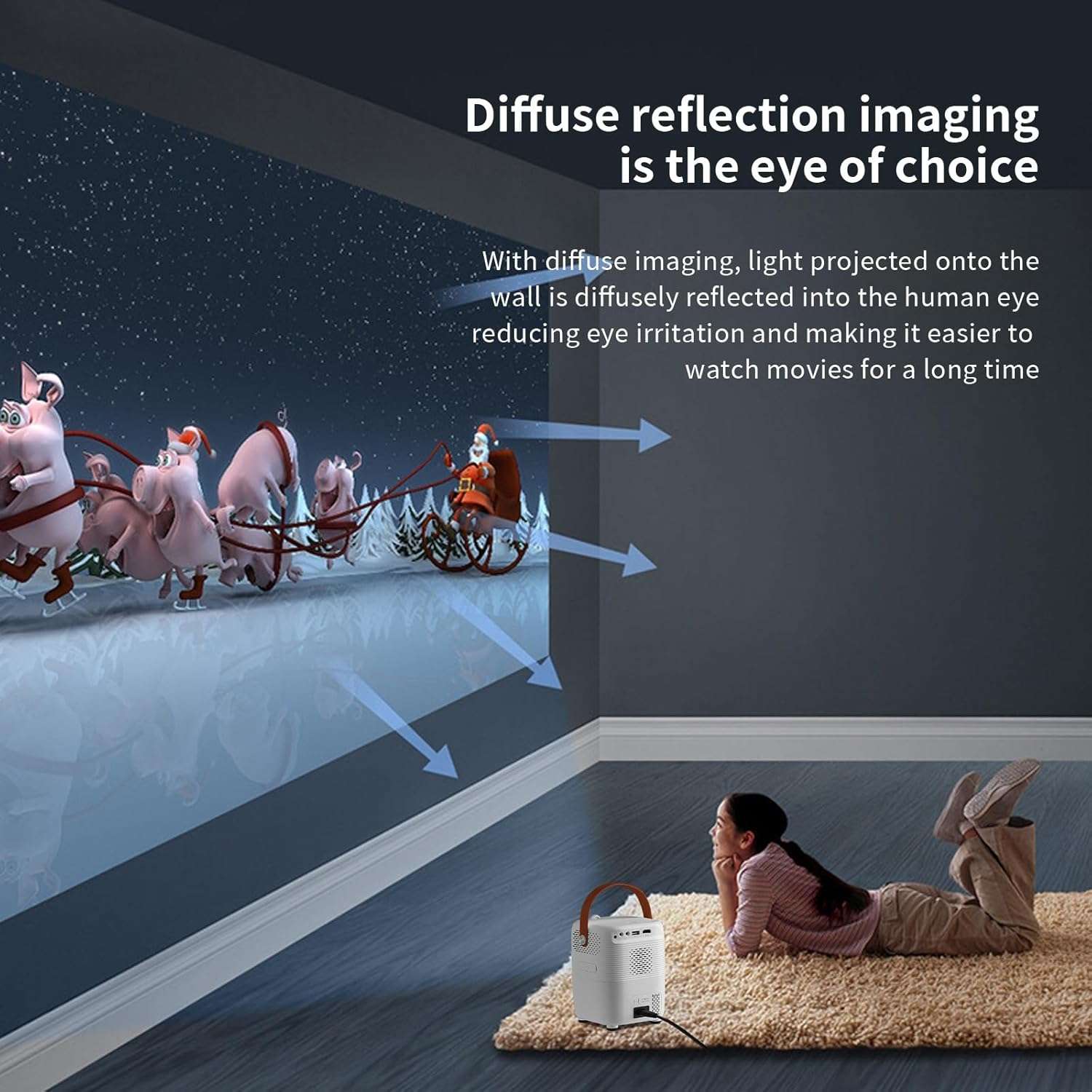 "Inder Affordable Projector,Umiio Q2,Bluetooth Quadrangle Trapezoid 5M Projection Distance 1080P Resolution Portable Outdoor Movie Projector Compatible with Smartphone, HDMI,USB,AV,Fire Stick (White)"