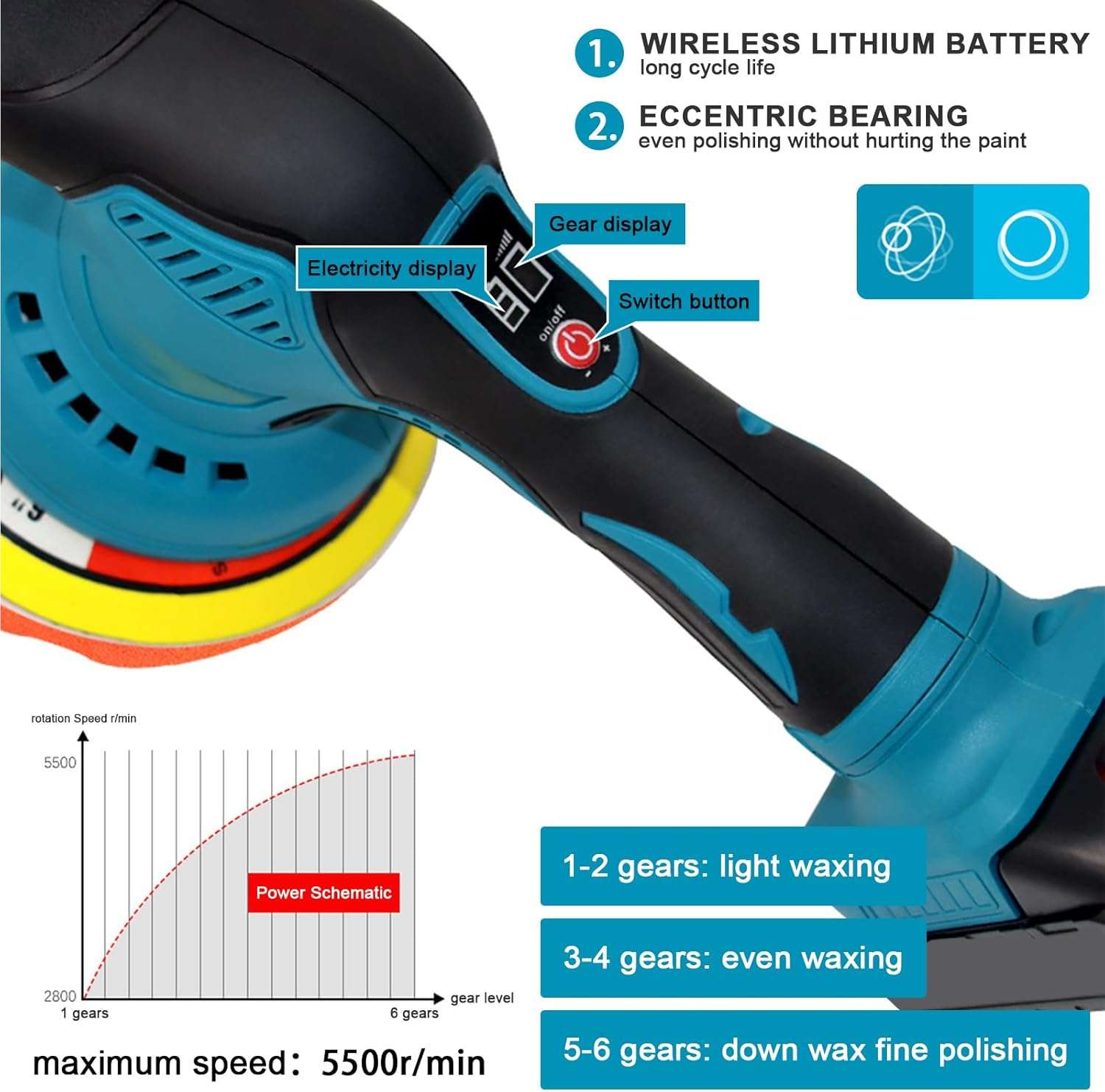 "G TALECO GEAR Cordless Polisher, 21V 2-Piece Battery 6-Speed 2800-5500 RPM 6-Inch Portable Polishing Kit with 2 x 12V 2.0Ah Batteries for Car, Wood &..."