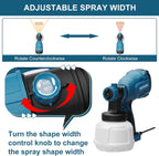 WIBENTL Paint Sprayer 700W HVLP Spray Gun with