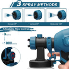 WIBENTL Paint Sprayer 700W HVLP Spray Gun with