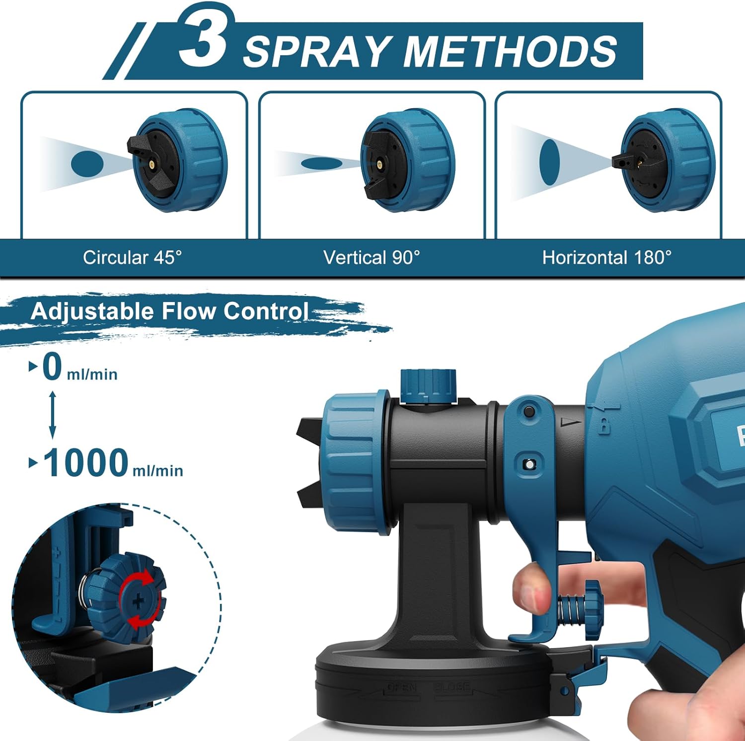 WIBENTL Paint Sprayer 700W HVLP Spray Gun with