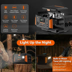 Portable power station with features highlighted and usage scenarios shown.