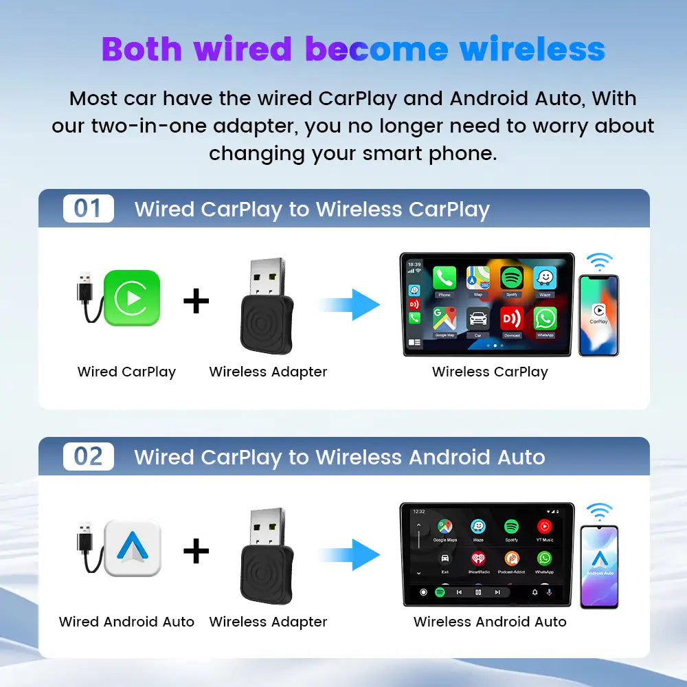 محول CarlinKit 5.0 2air اللاسلكي