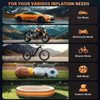 Product display with modes for car, motorcycle, bicycle, ball, and custom use.