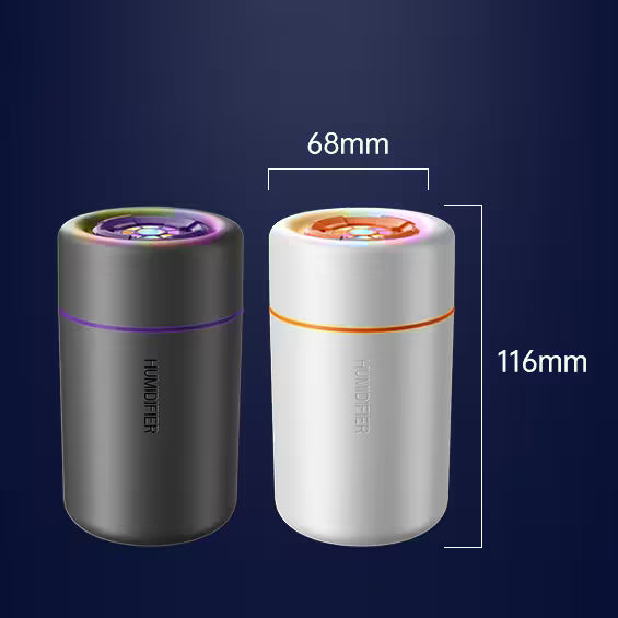 Mini Humidifier, USB Personal Desktop Humidifier for RV, Office, Bedroom etc. Auto Shut-Off, 2 Mist Modes, Super Quiet (White)