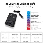 محول كهرباء للسيارة 150 واط أوليسون من Dc 12V إلى Ac 220V